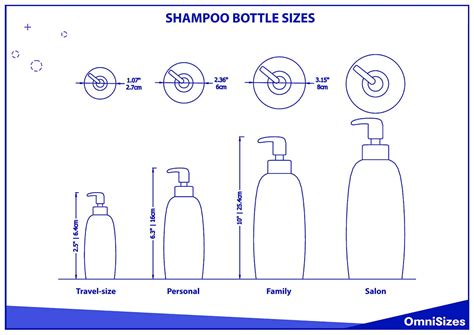 Shampoo Bottle Sizes - Sizes of Objects and Stuff