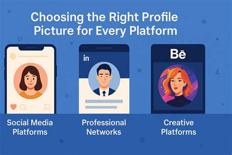 Types of Profile Pictures: A All in One Guide