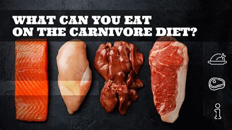 Entire Carnivore Diet Food List: Meats, Organs, Fats & More ...