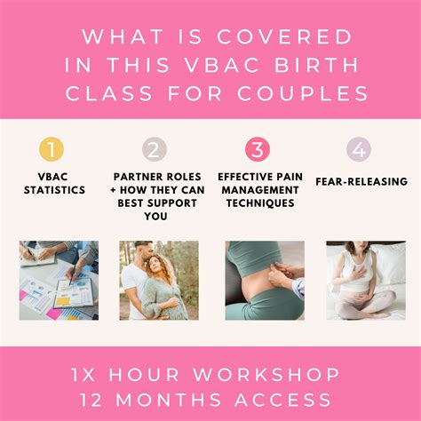 VBAC Birth Class For Couples - Ashley Winning - Brisbane Birth Doula & VBAC Mentor