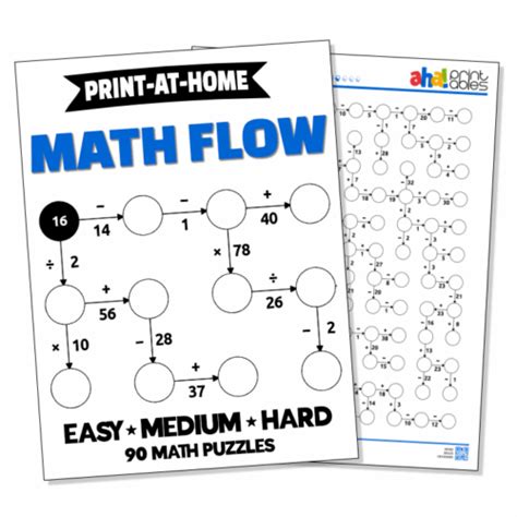 Image result for Solving Amazon Math Flow Problem