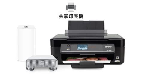 工业条码打印机GI-2408T(加强型)-产品详情 | GAINSCHA
