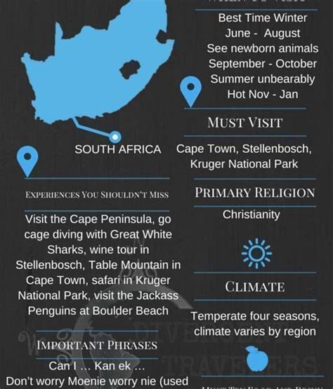 FiOS Channel Guide 的图像结果