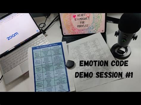 Emotion Code Demonstration 的图像结果