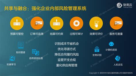 企业客服热线系统_呼叫中心系统解决方案｜乐科技术