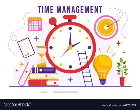 Image result for Clock Controls