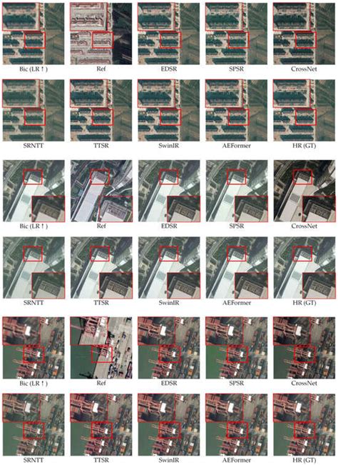 Remote Sensing | Special Issue : Advances and Challenges on Multisource ...