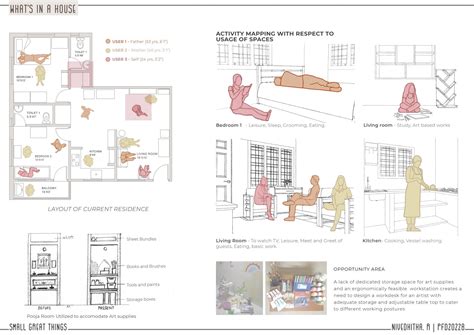 Atelier Taboret | CEPT - Portfolio