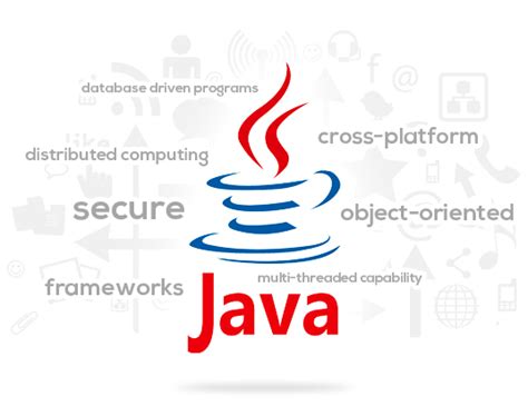 Image result for Java Technology Images
