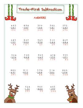 Image result for Trade First Subtraction