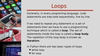 Image result for It Class 8 Chap 5 Python Loops