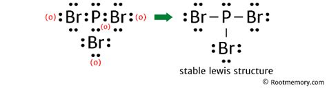 Image result for Copper