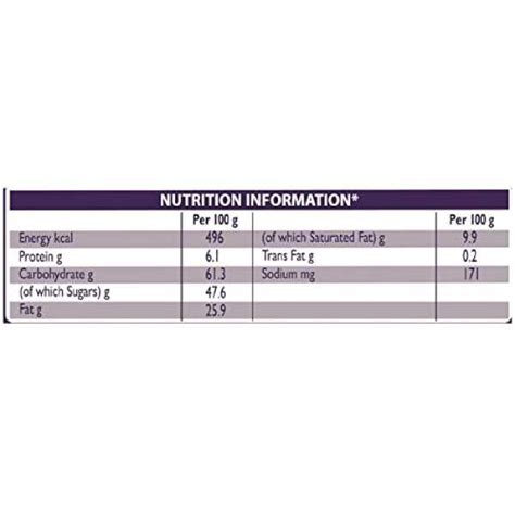 Cadbury Dairy Milk Lickables Chocolate, 20 gm Price in India, Specs ...