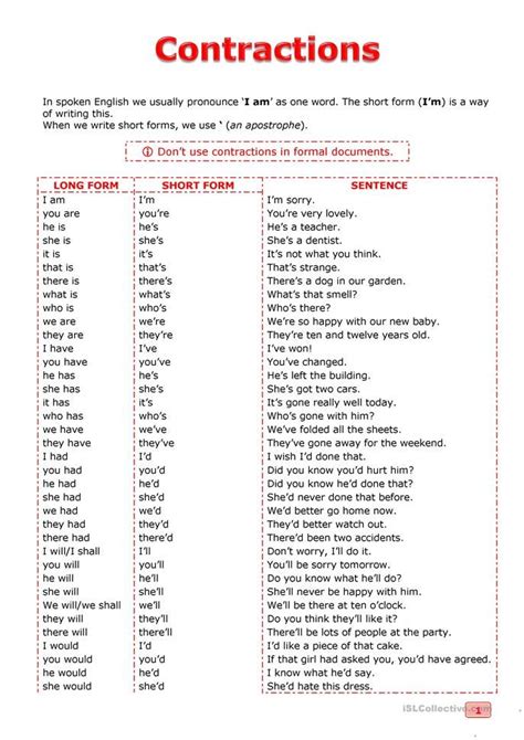 Contraction Exercises 的图像结果