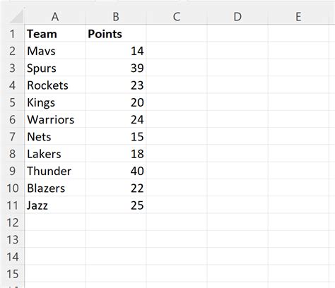 Image result for Cell Shading Excel