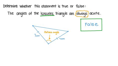 Isosceles Obtuse Triangle