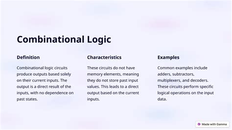 Image result for Basic Computer Organization Digital Logic Circuits