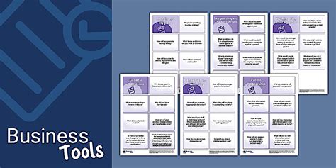 Ofsted Pre-Registration Questions Prompt Card Pack for Childminders