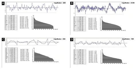 Preparation of Healable Shellac Microcapsules and Color-Changing ...