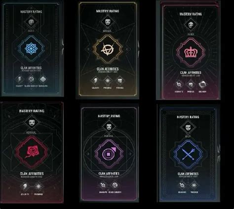 Vampire The Masquerade Bloodlines 2 Clans - Clan Contact Locations