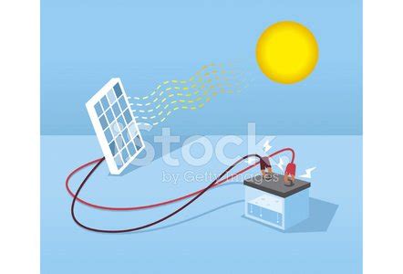 Image result for Solar Power System Explained Animation