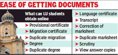 Now, Lucknow University students can get all documents online with EASE ...