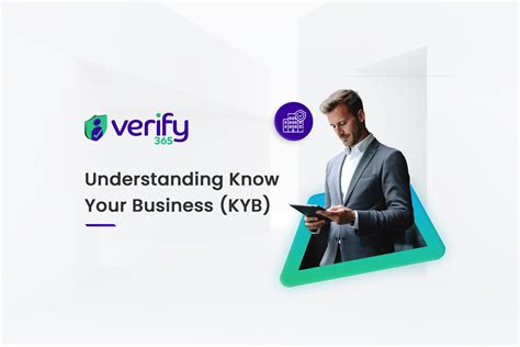 Understanding Know Your Business (KYB)