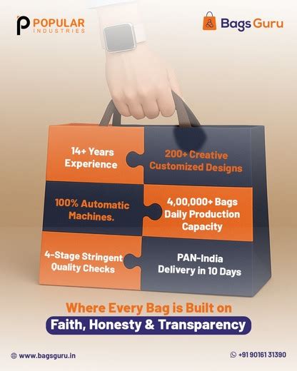 Budget Constraints vs Brand Experience