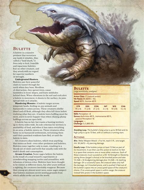 The D&D 5th Edition Monster Manual Is a Cornucopia of Classic Creatures ...