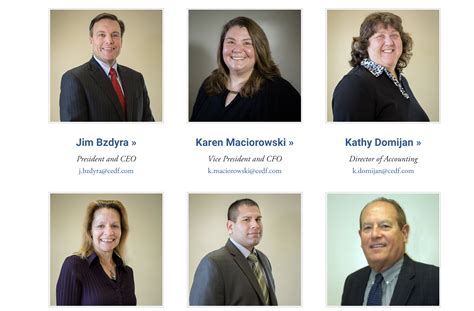 Image result for How to Create Team Members