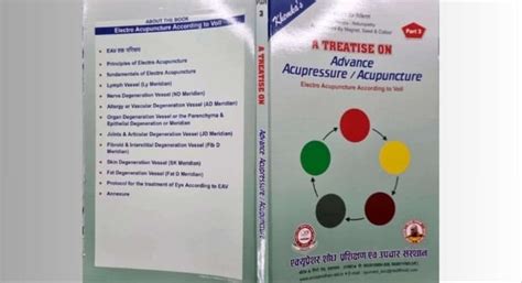 Treatise (Part-3) - EAV