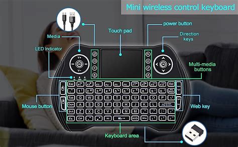Image result for EasyTone Backlit Mini Wireless Keyboard Receiver Replacement