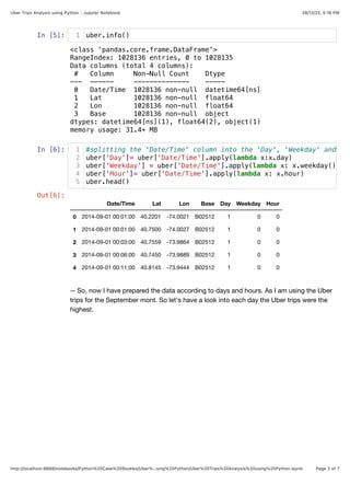 Uber Driver Project in Python Jupiter Notebook 的图像结果