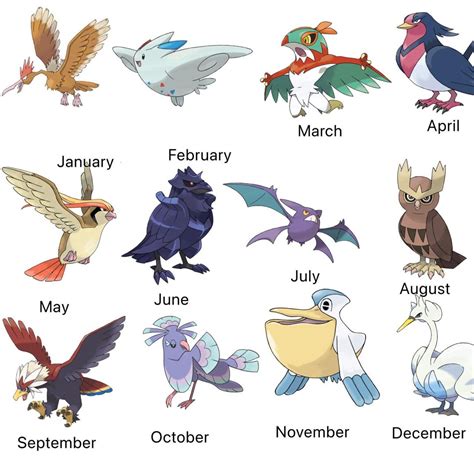 Which Flying Type Pokémon are you? : r/MandJTV