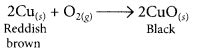 Chemical Reactions and Equations Class 10 Important Questions with ...