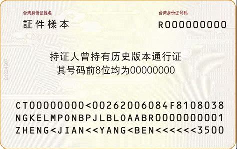 1寸证件照自己怎么做 1寸证件照怎么更换服装-证照之星中文版官网