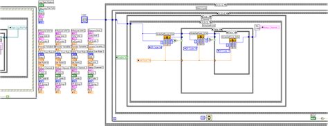 Image result for Using LabVIEW for Mass Flow Controller
