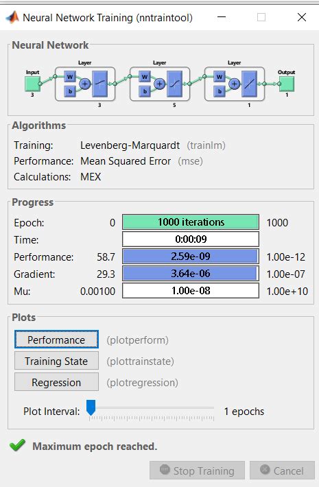Image result for MATLAB Ann Optimazation Problem