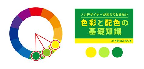 Image result for Java Dynamic Free Chart