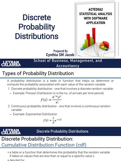 Discrete Probability Distribution 的图像结果