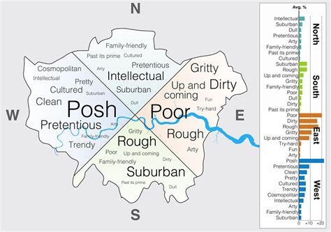 Pin on Mapping London - parts of london