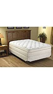 Buy Cozyat Pocket Spring Memory Euro Top 10 Inch Mattress - (72X36X10 ...