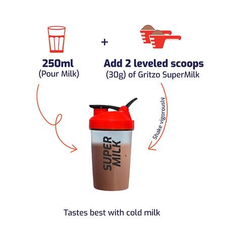 Gritzo SuperMilk Daily Nutrition (13+y Girls) 13+ Yrs Girl Athlete ...