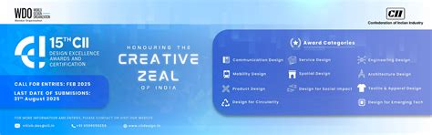 CII Awards, Design Excellence Awards