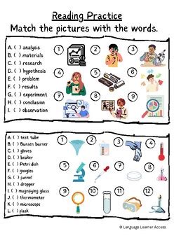 Image result for Language Lab Charts