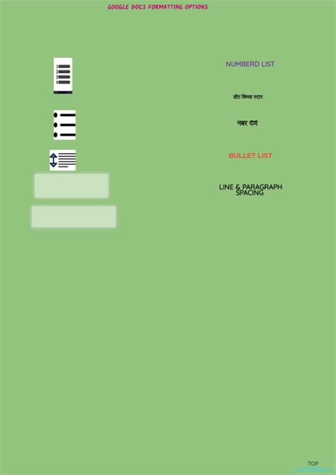 Image result for Formatting Google Docs