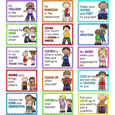 Richardy Zwttey 15 Pcs A4 Size Classroom Rules Educational India | Ubuy