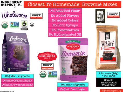 WHAT'S IN DUNCAN HINES BROWNIE MIX? — Ingredient Inspector