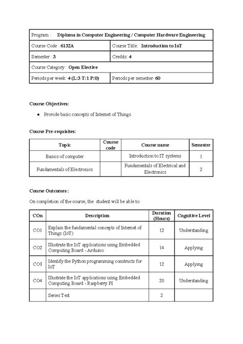 6132A - Nice - Program : Diploma in Computer Engineering / Computer ...