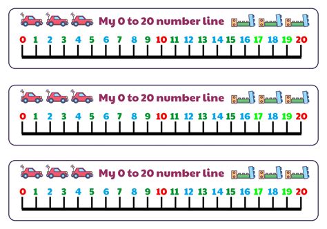 Printable Number Line For Student Desk at Virginia Olsen blog